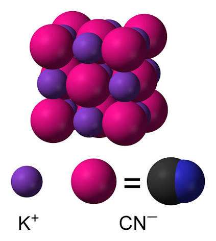 Potassium Cyanide KCN